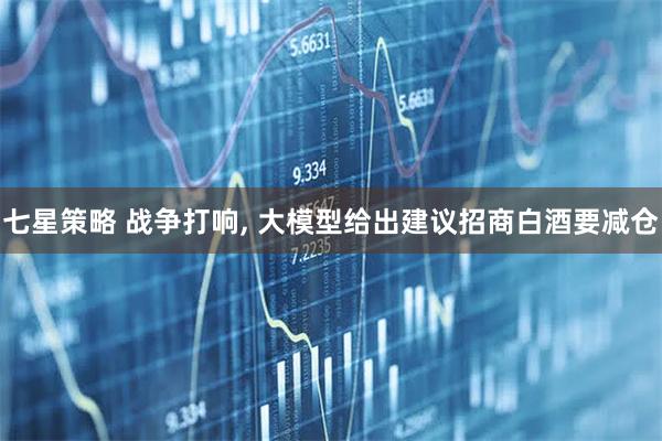 七星策略 战争打响, 大模型给出建议招商白酒要减仓