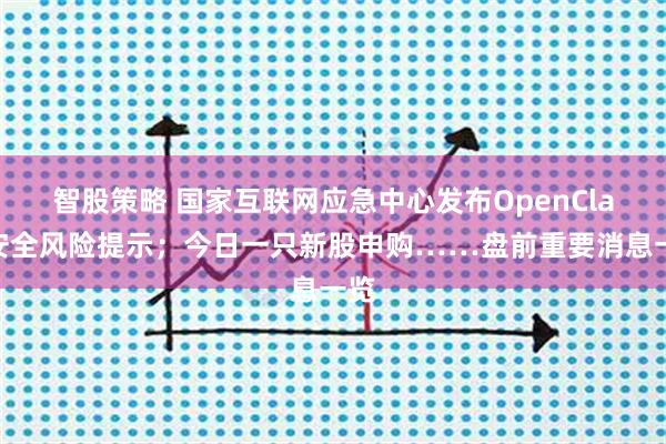 智股策略 国家互联网应急中心发布OpenClaw安全风险提示；今日一只新股申购……盘前重要消息一览