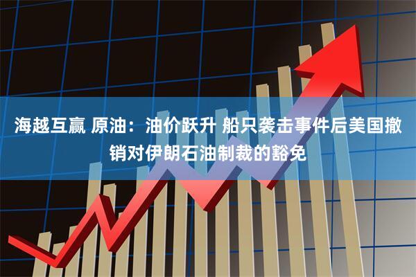 海越互赢 原油:油价跃升 船只袭击事件后美国撤销对伊朗石油制裁的豁免