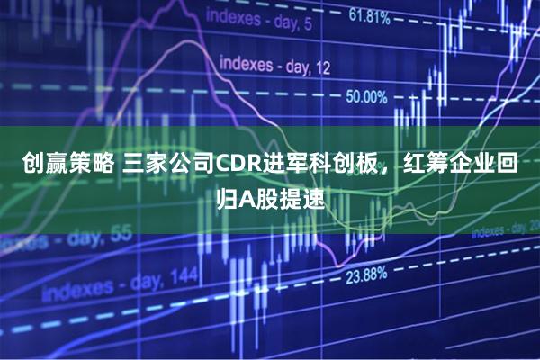 创赢策略 三家公司CDR进军科创板，红筹企业回归A股提速
