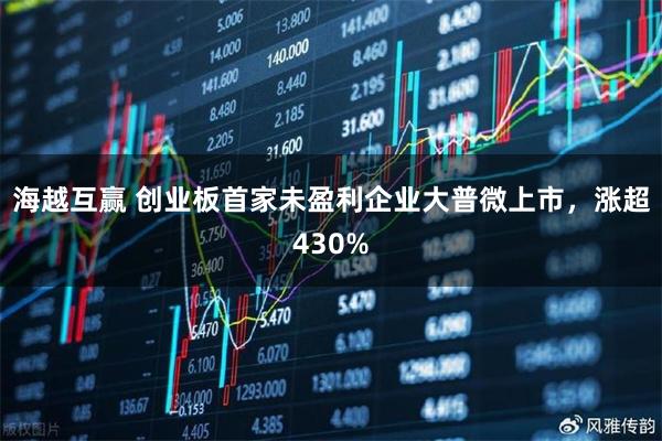 海越互赢 创业板首家未盈利企业大普微上市，涨超430%