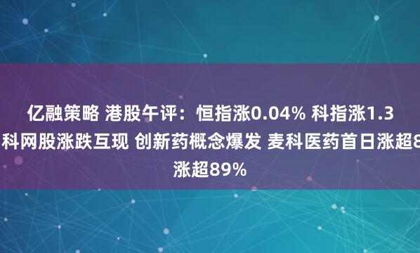 亿融策略 港股午评：恒指涨0.04% 科指涨1.34% 科网股涨跌互现 创新药概念爆发 麦科医药首日涨超89%